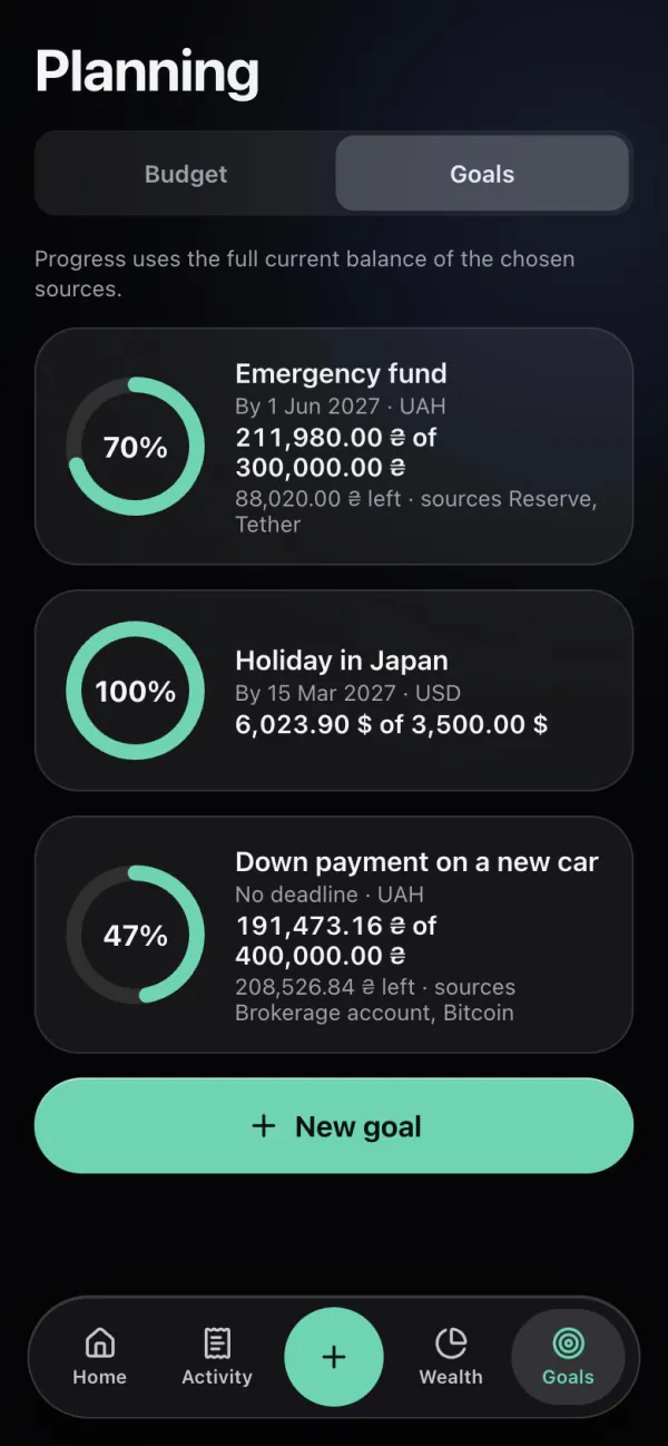 Monnex Goals screen: goals with progress calculated from their chosen accounts